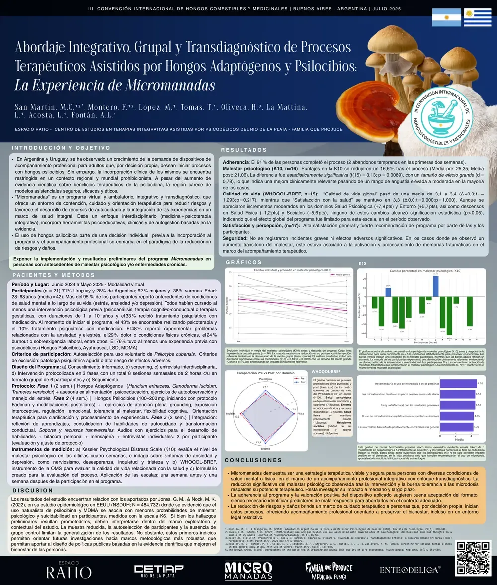 Póster: Abordaje integrativo, grupal y transdiagnóstico de procesos terapéuticos asistidos por hongos adaptógenos y psilocibios — La experiencia de Micromanadas.